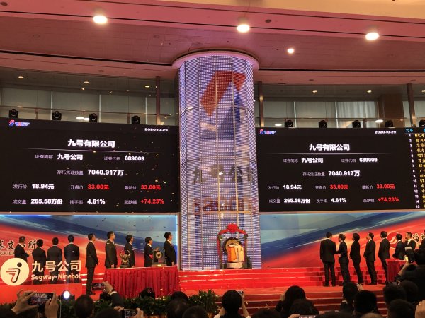 股市配资交易论坛 VIE+CDR第一股“登科”：九号公司如何拆解上市难点？
